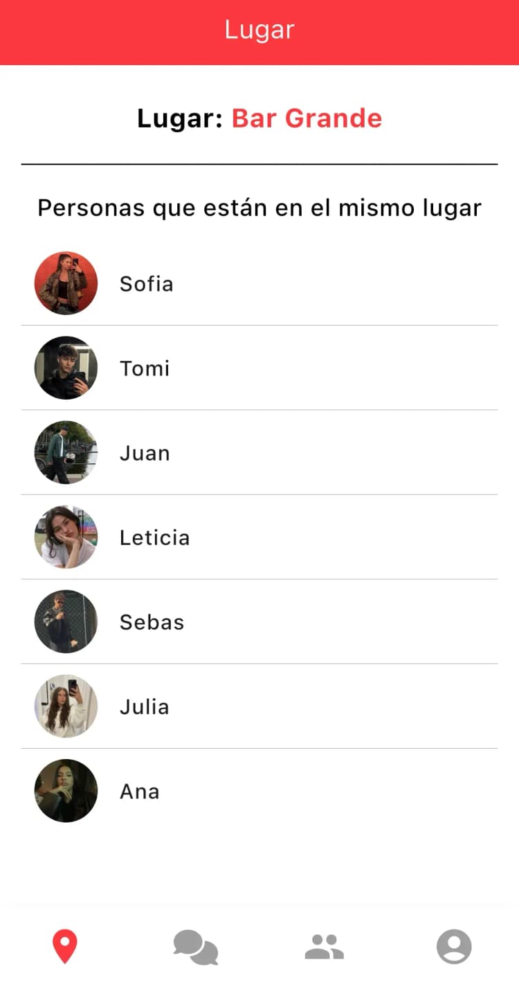 Lugar