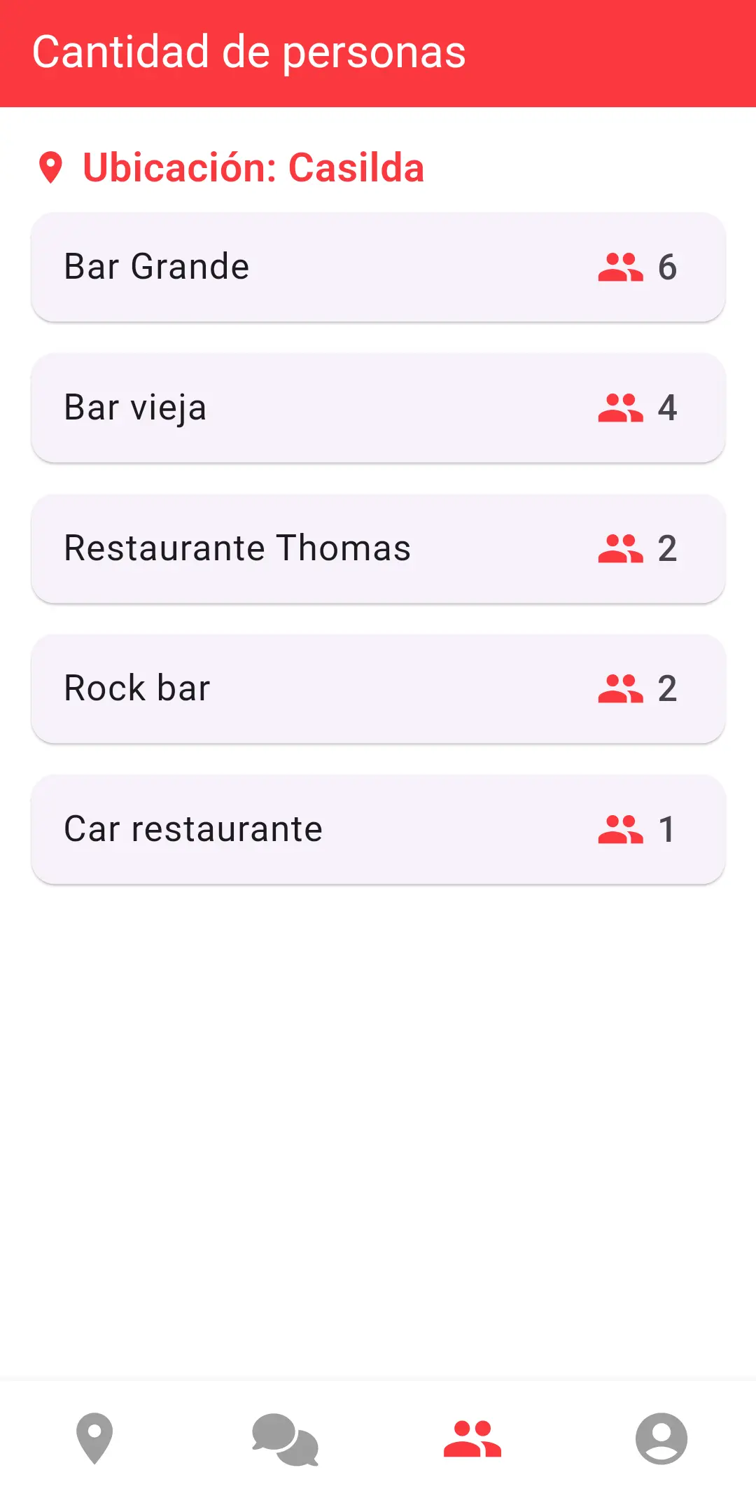 Personas
